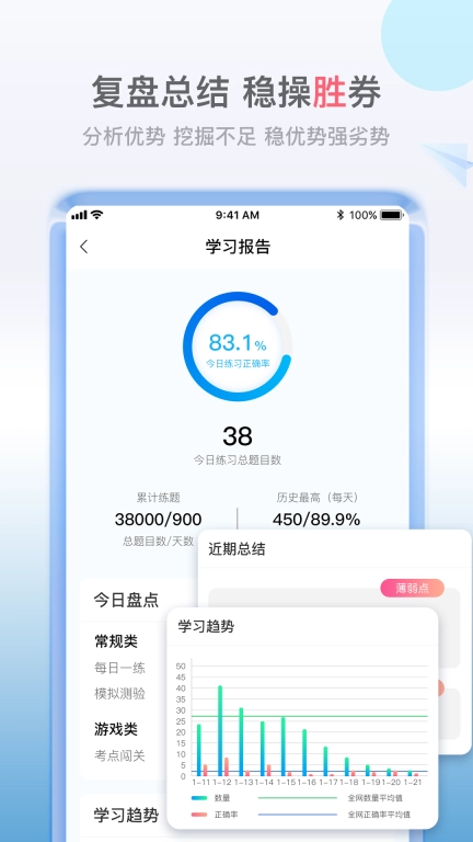 软考小课堂