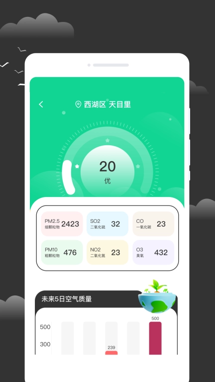 逐月天气