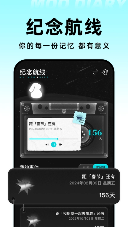 Moo日记-你的心情树洞