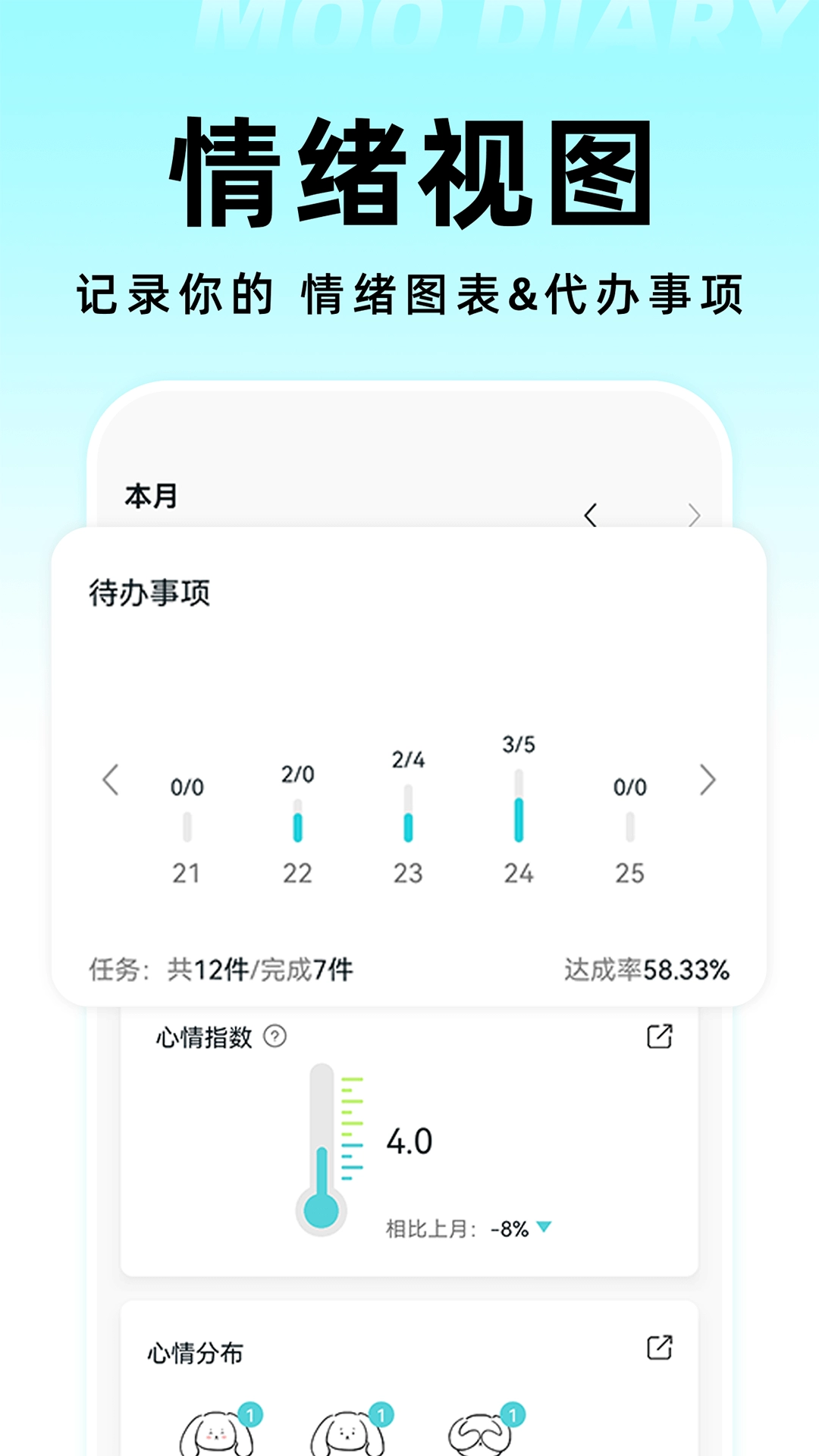 Moo日记-你的心情树洞