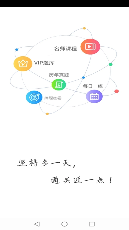 医考网校