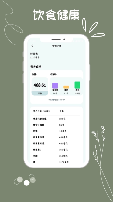 血压血糖监测助手