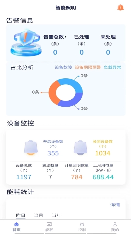 智能照明