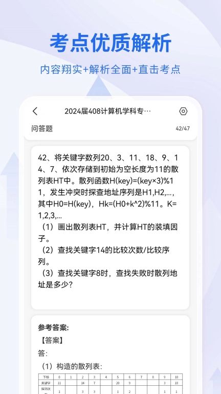 希赛考研