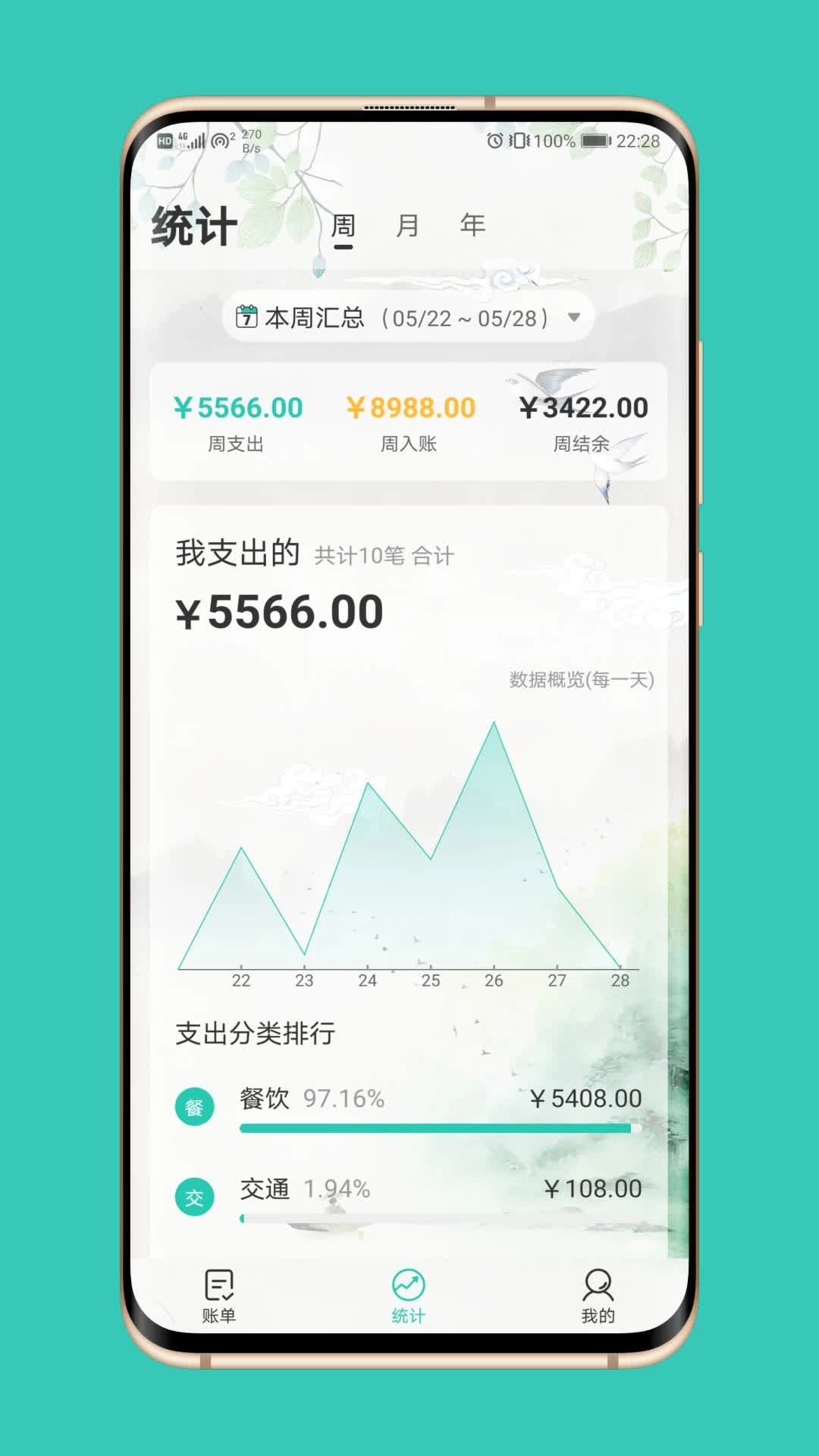 极速记账