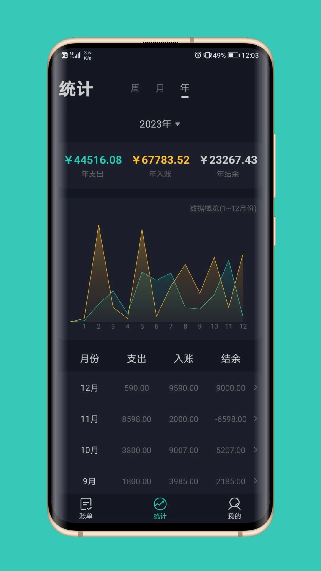极速记账