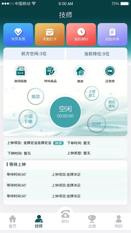 乐火