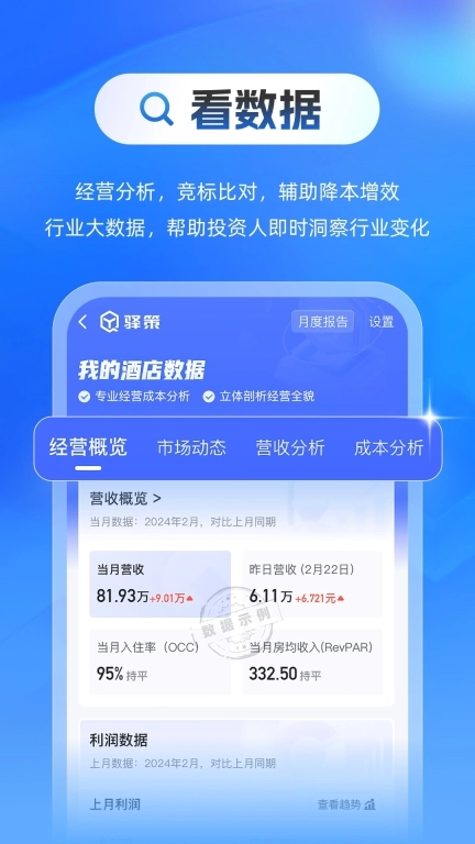 酒店之家-开店选址加盟转让