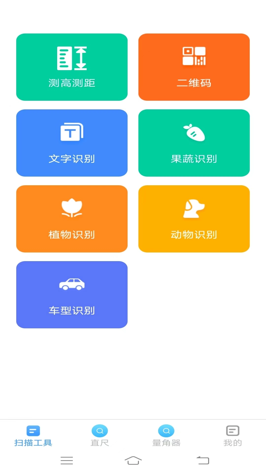 全景测量仪