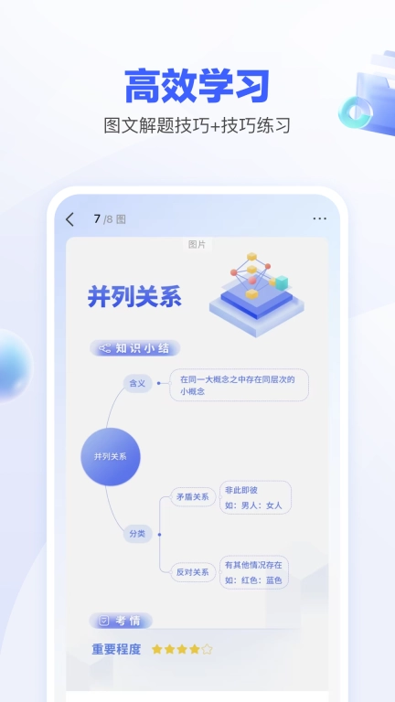 一起公考AI课-国考省考高效学习