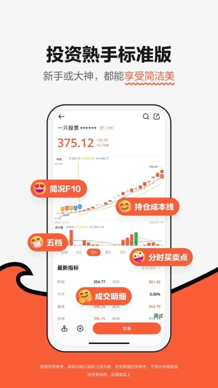 广发元始股-广发证券开户股票交易