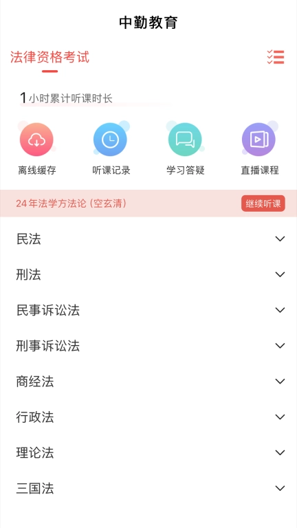 中勤网校