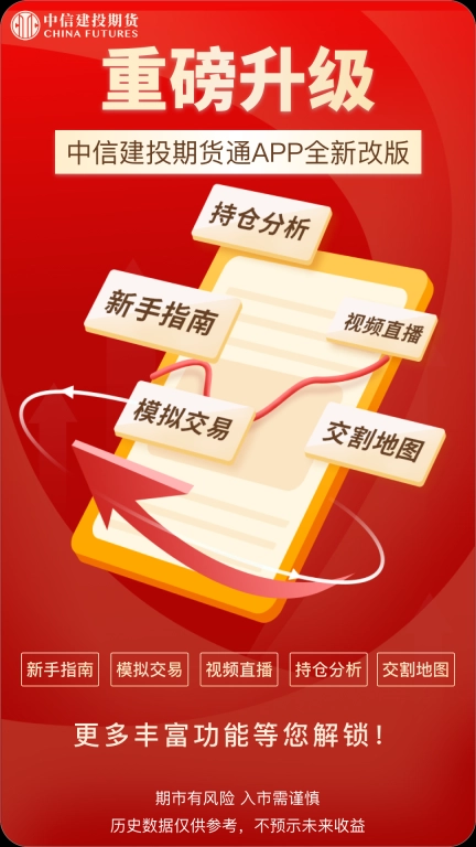 中信建投期货通-期货开户投资平台