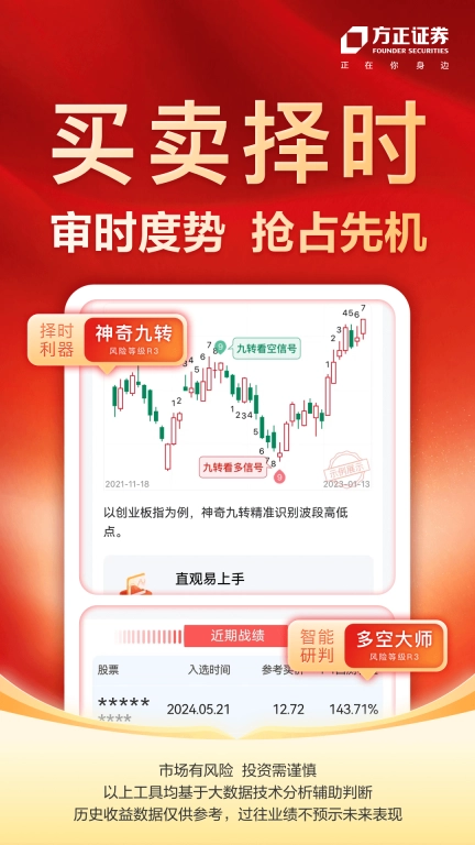 小方-炒股股票证券开户
