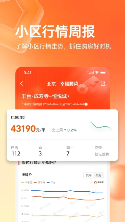 幸福里-二手房新房大平台