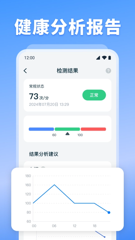 血压血糖监测