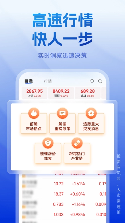 长城炼金术-证券投资炒股利器