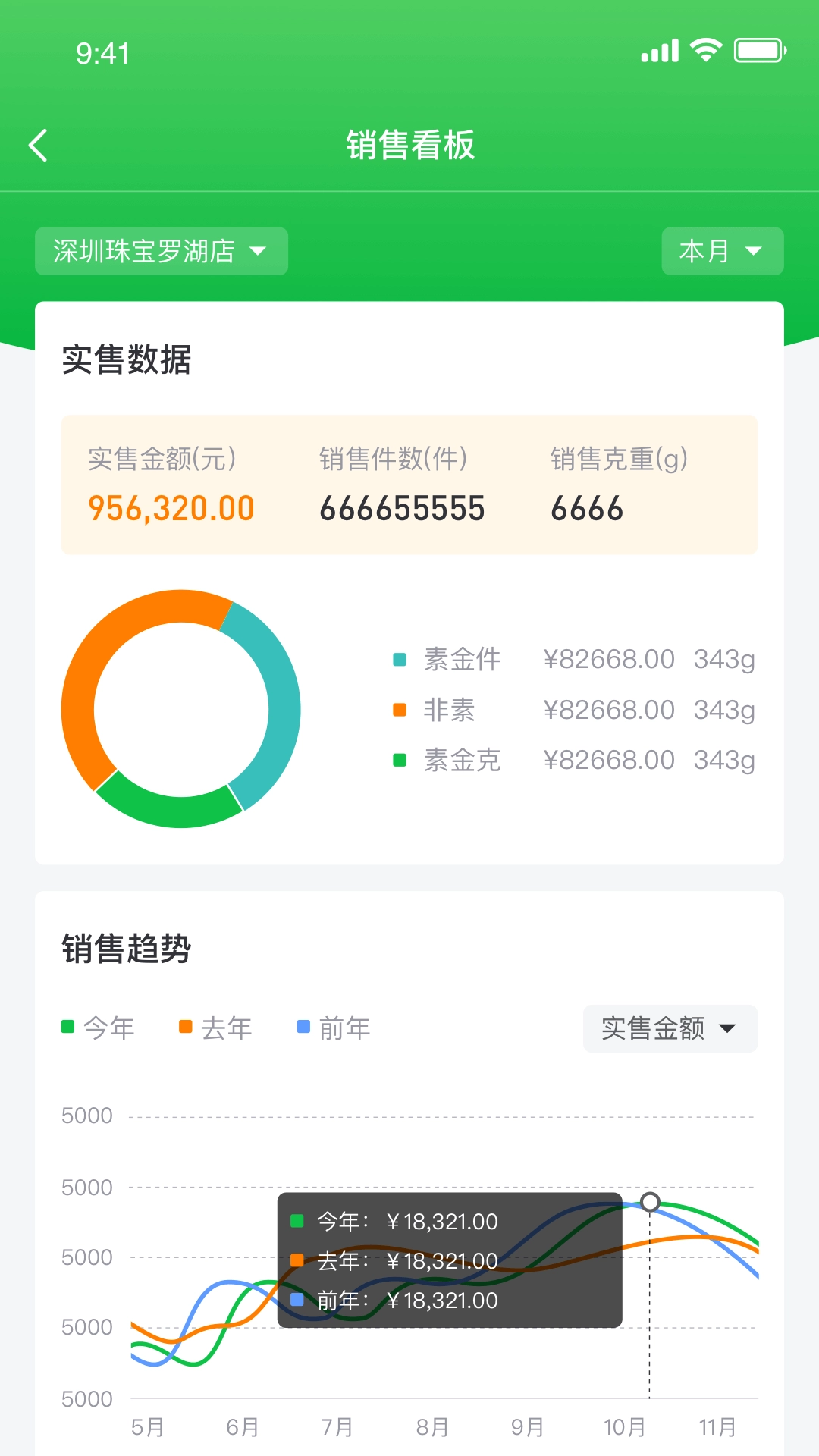 金千枝