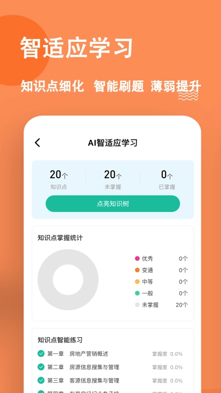 房地产经纪人练题狗-经纪人考试