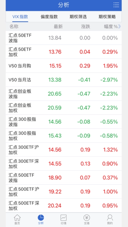天风掌权者