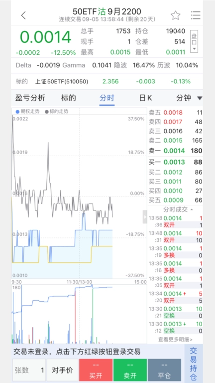 天风掌权者