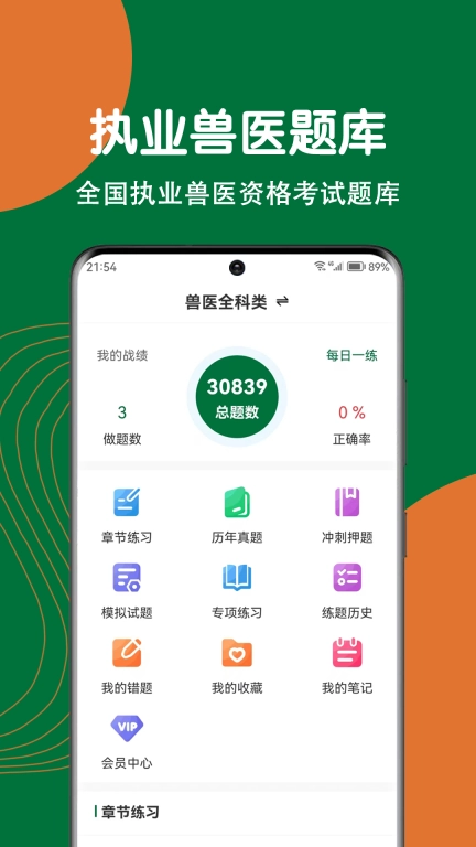 执业兽医刷题狗-职业兽医