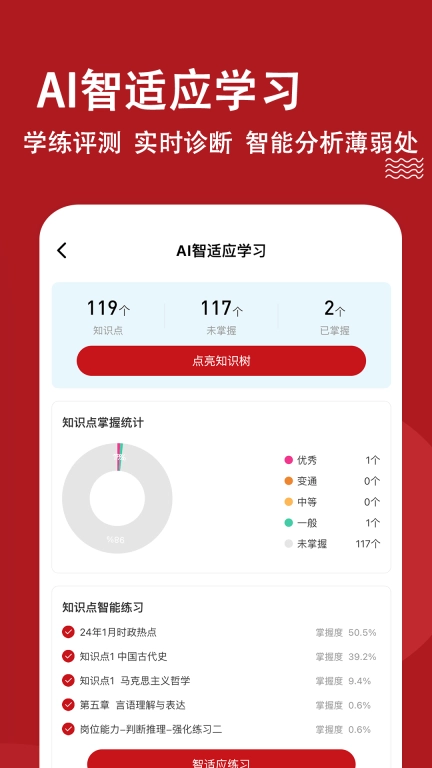 军队文职练题狗-军队文职考试题库