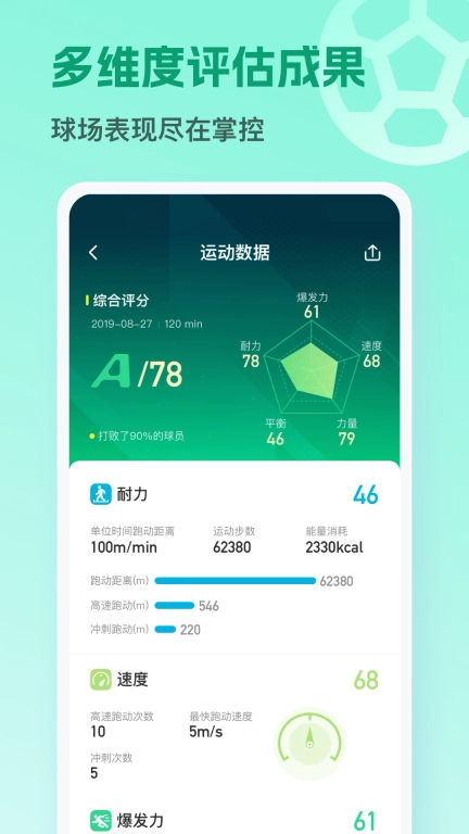 茵战