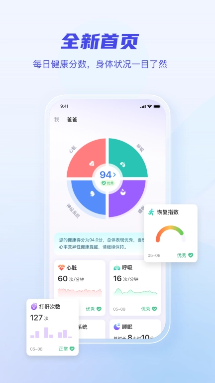 麒盛数据