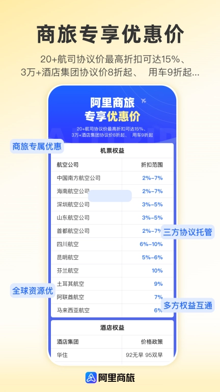 阿里商旅