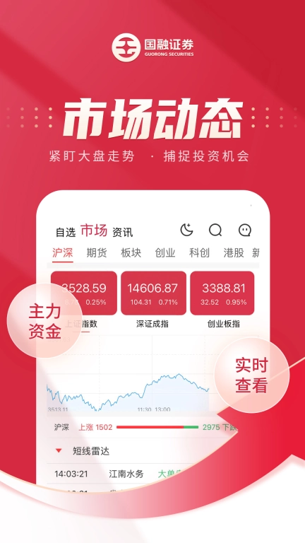 国融证券兜兜满-开户炒股理财