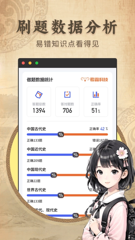 初中历史-考霸同步辅导