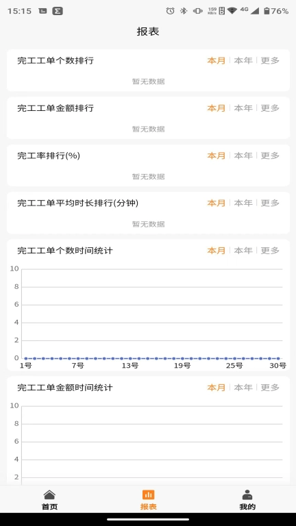 橙子工单