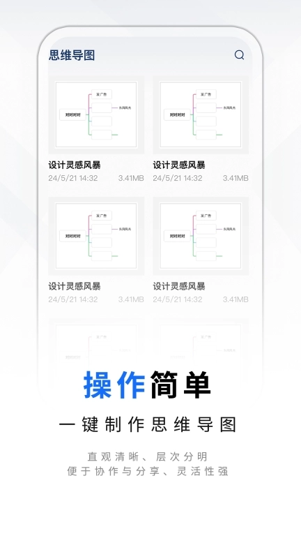 思维导图笔记