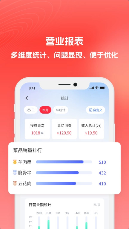 摊老板