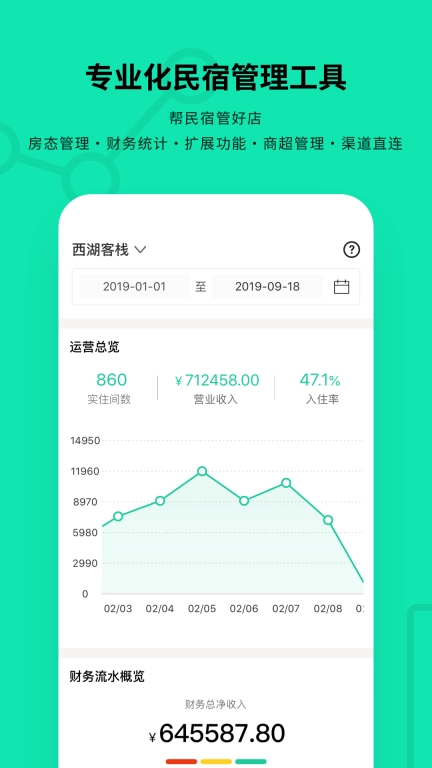 云掌柜