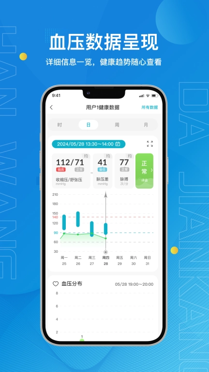 汉王健康