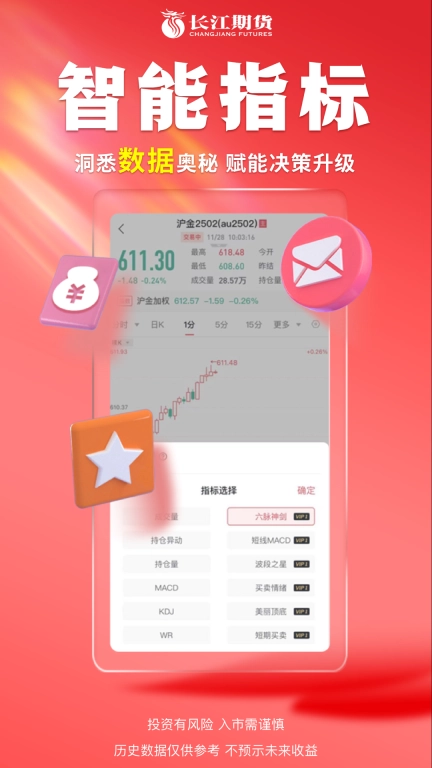 长江期货