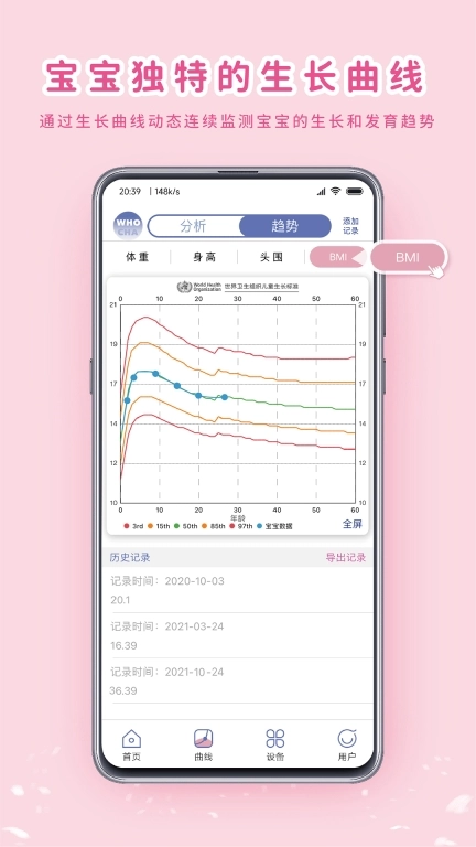 MY生长曲线