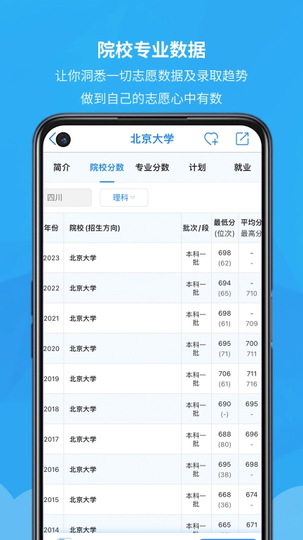 锦宏高考