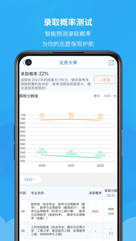锦宏高考
