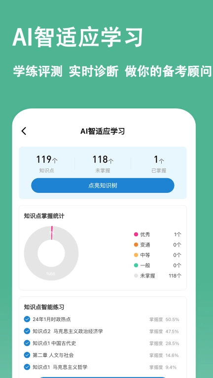 练题狗-题库大全