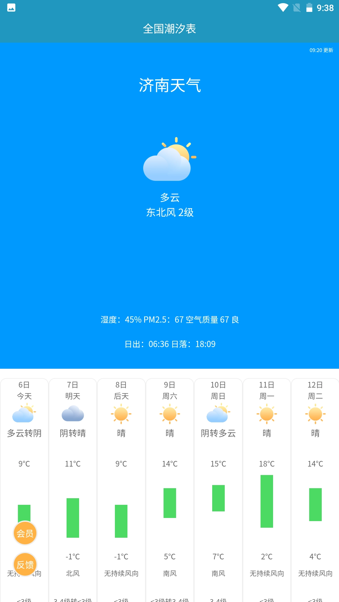 全国潮汐表
