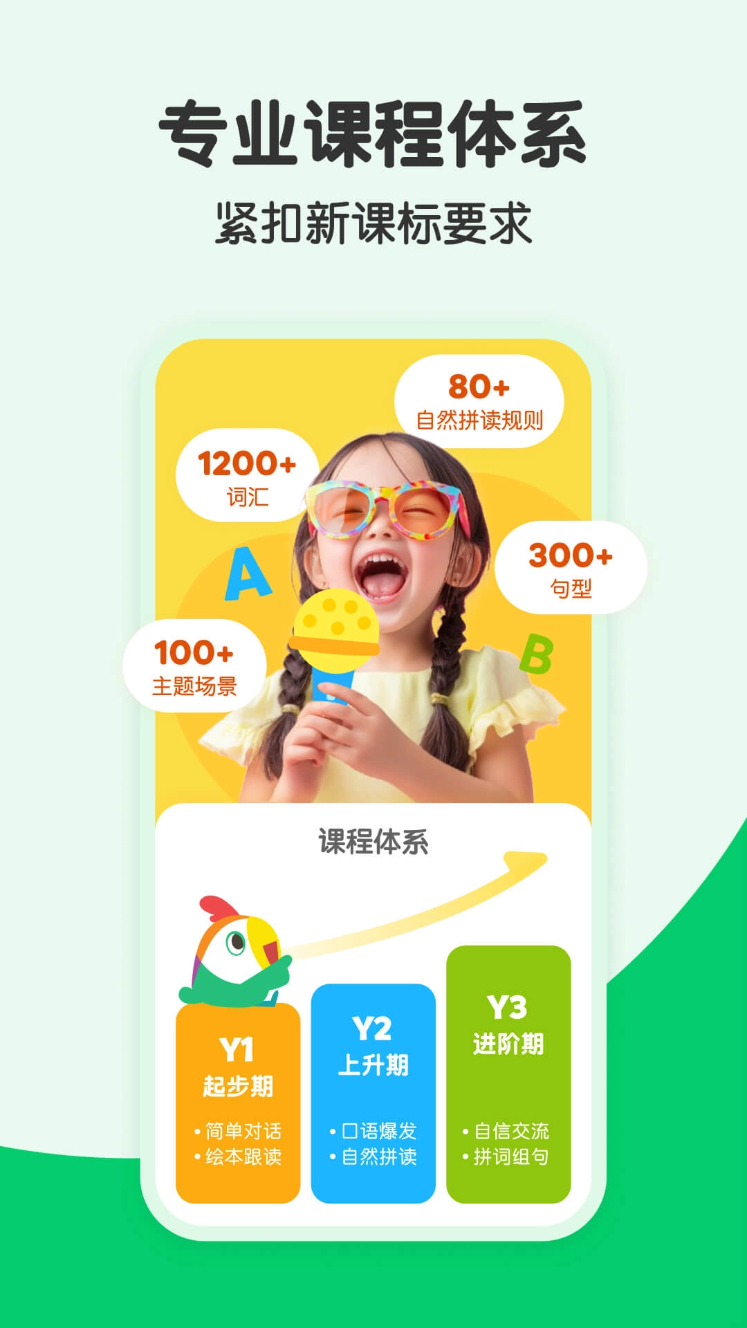 叽里呱啦-儿童英语思维早教