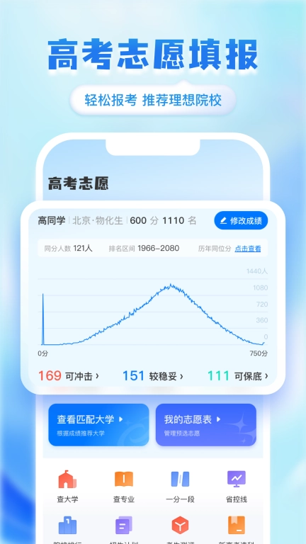 阳光高考志愿填报