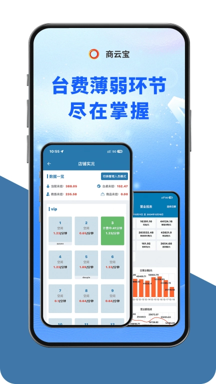 商云宝
