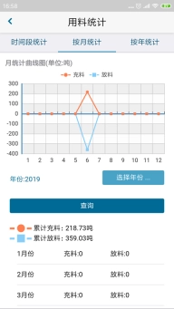 金凿云