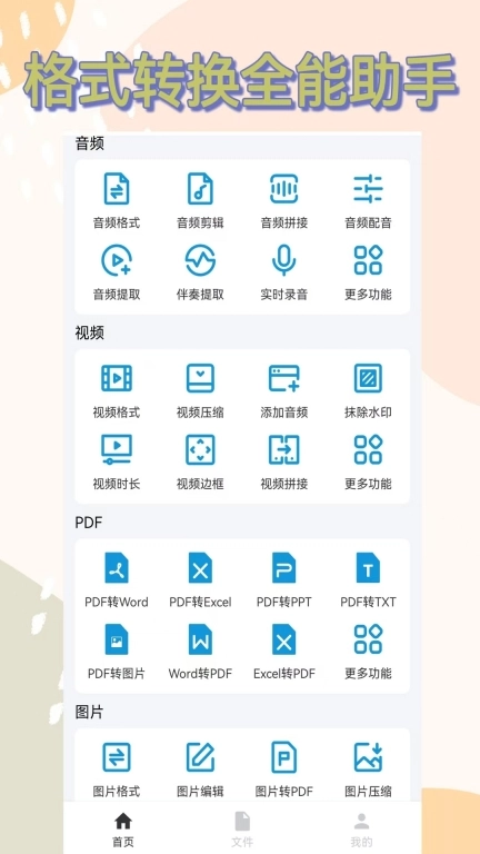 格式转换