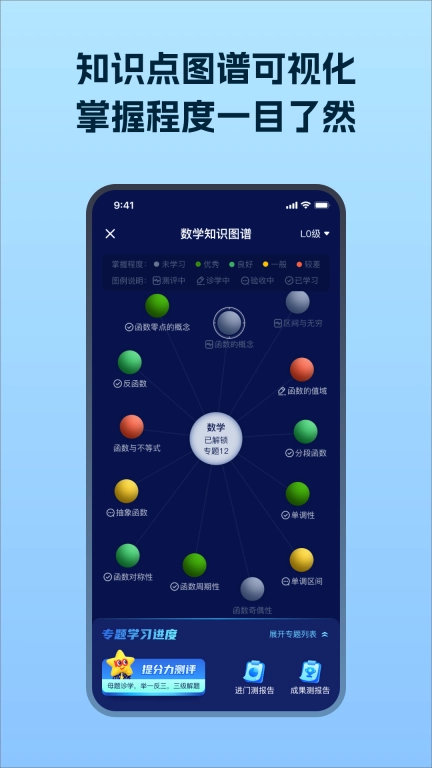 考试在线-高考AI提分系统