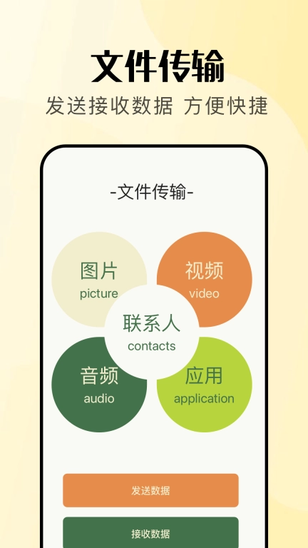 应用转生